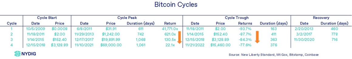 Weekly 6-Jul-28-2023-01-52-33-9860-PM
