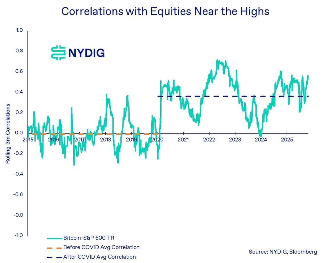 Weekly 6-Nov-21-2025-07-35-40-4229-PM