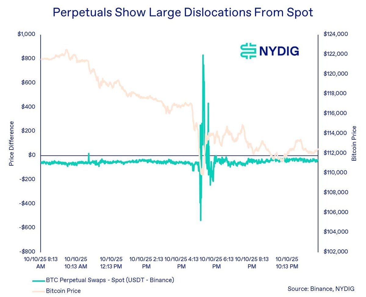 Weekly 6-Oct-17-2025-08-45-32-1063-PM