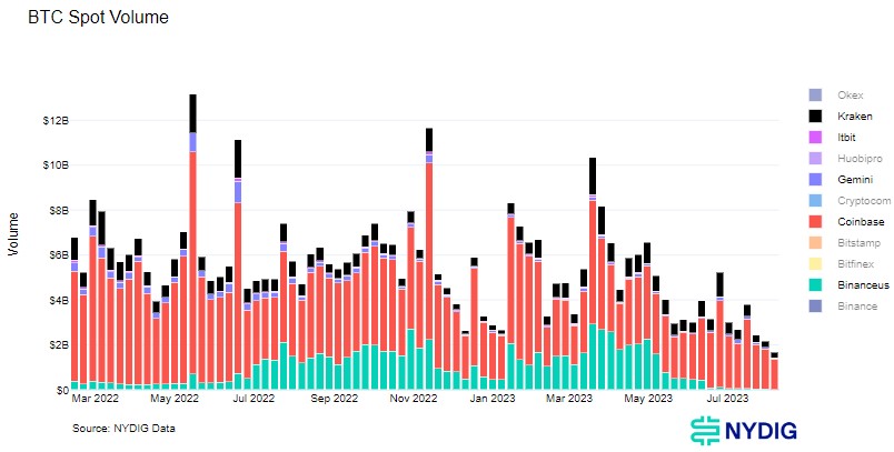 Weekly 7-Aug-04-2023-12-19-34-4019-PM