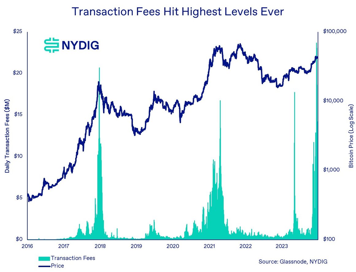 Weekly 7-Jan-05-2024-01-56-45-2252-AM