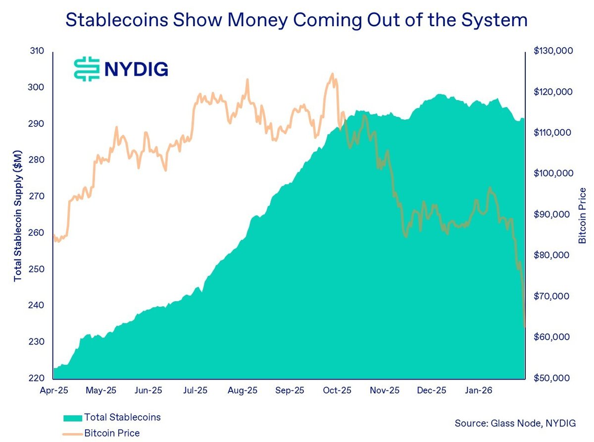 Weekly 8-Feb-06-2026-08-22-56-8221-PM