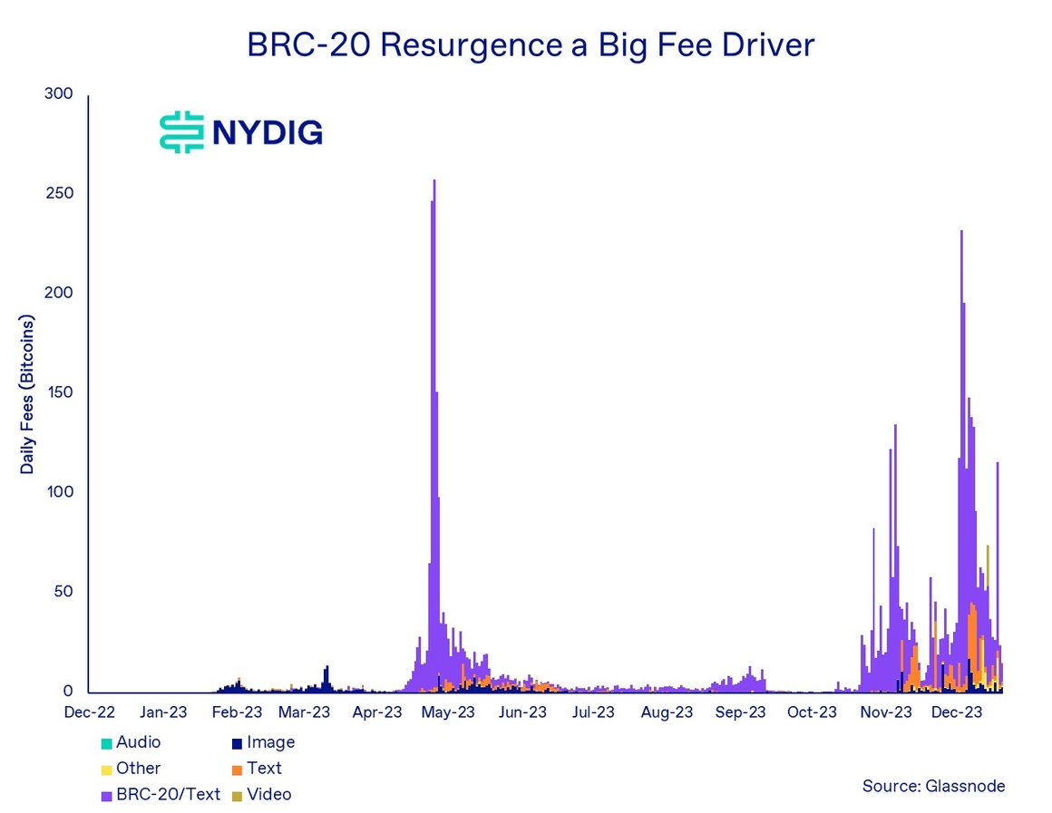 Weekly 8-Jan-05-2024-01-58-17-8678-AM