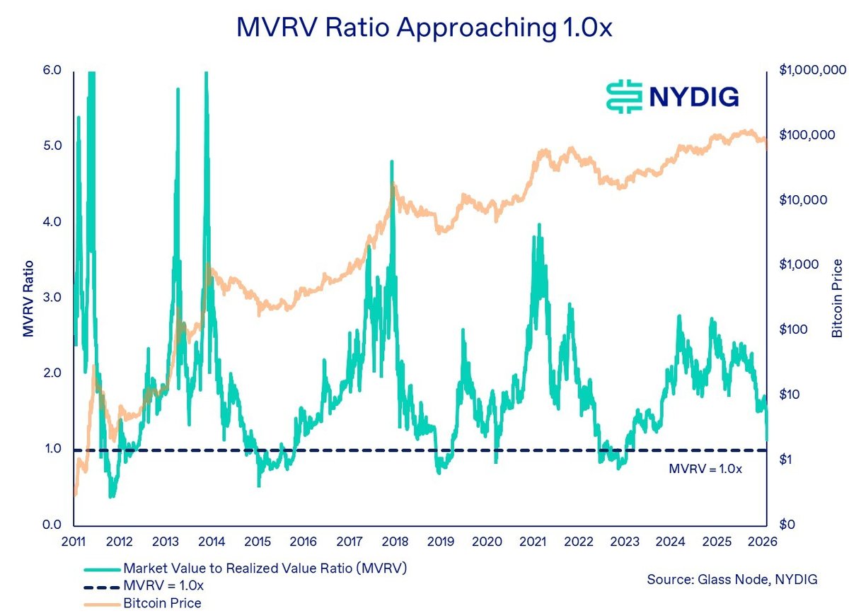 Weekly 9-Feb-06-2026-08-23-20-3029-PM