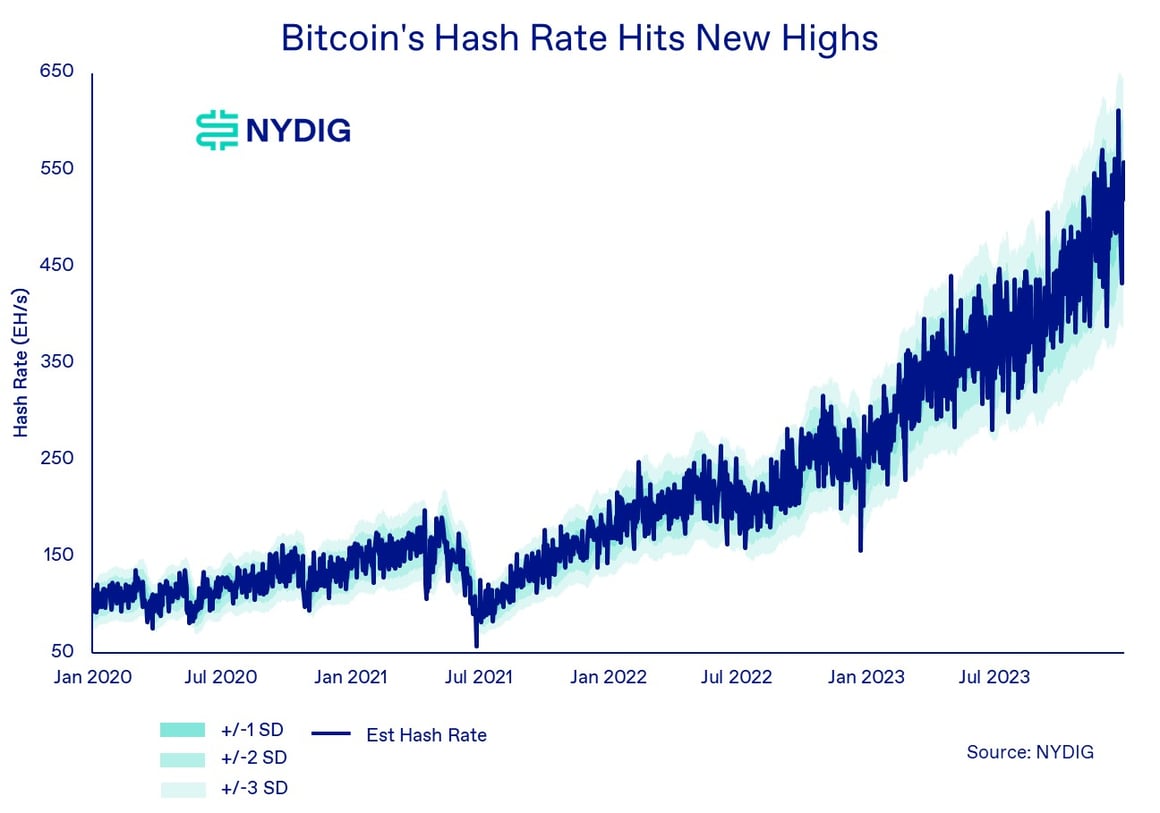 Weekly 9-Jan-05-2024-01-57-34-4405-AM